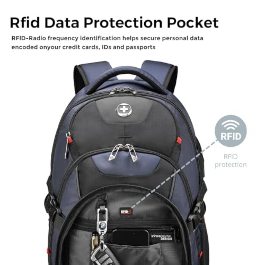 Design Laptop Backpack with US – Laptop Backpack 15.6 recenzja i cena