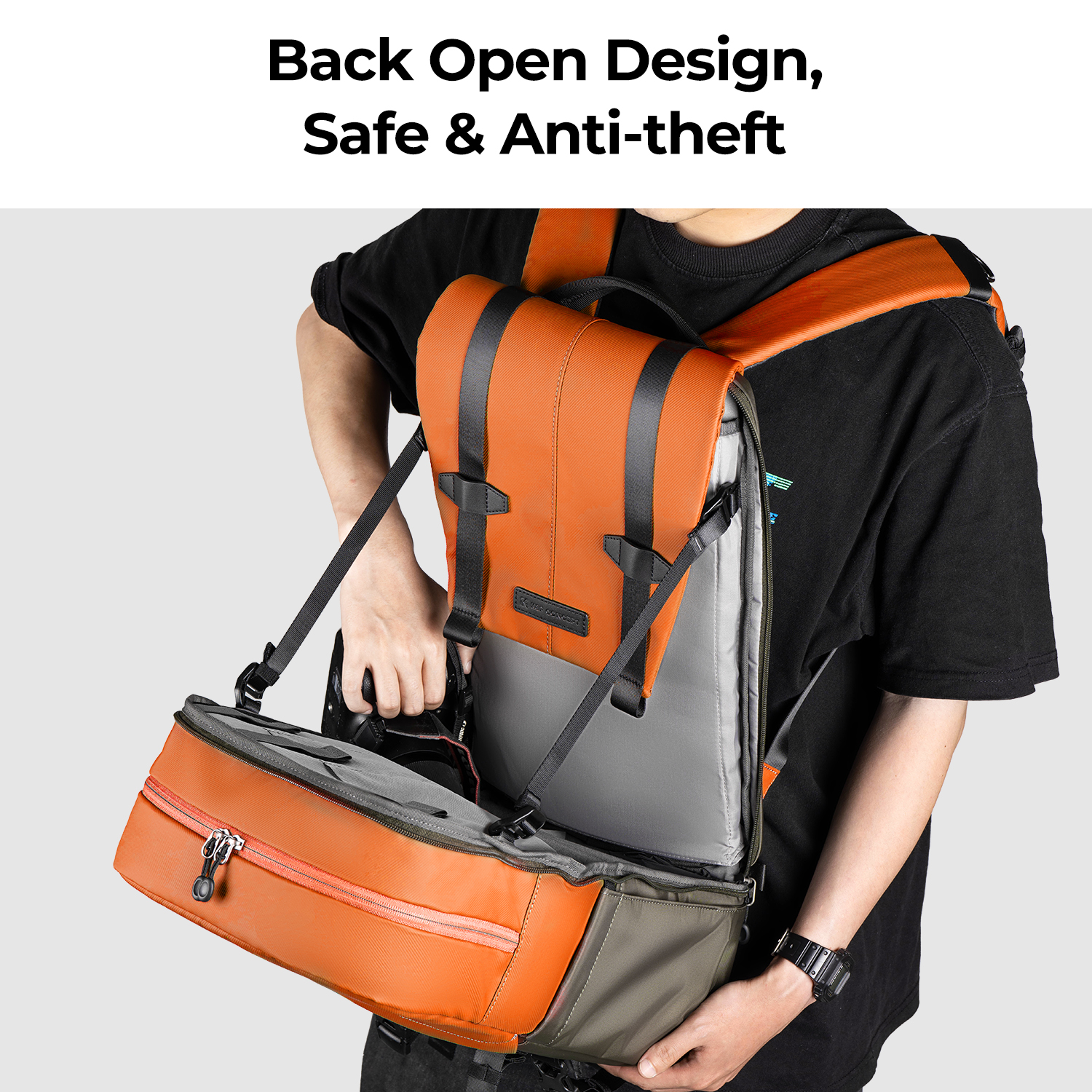 K&F CONCEPT Camera Backpack Tr – Rain Cover Backpack recenzja i cena