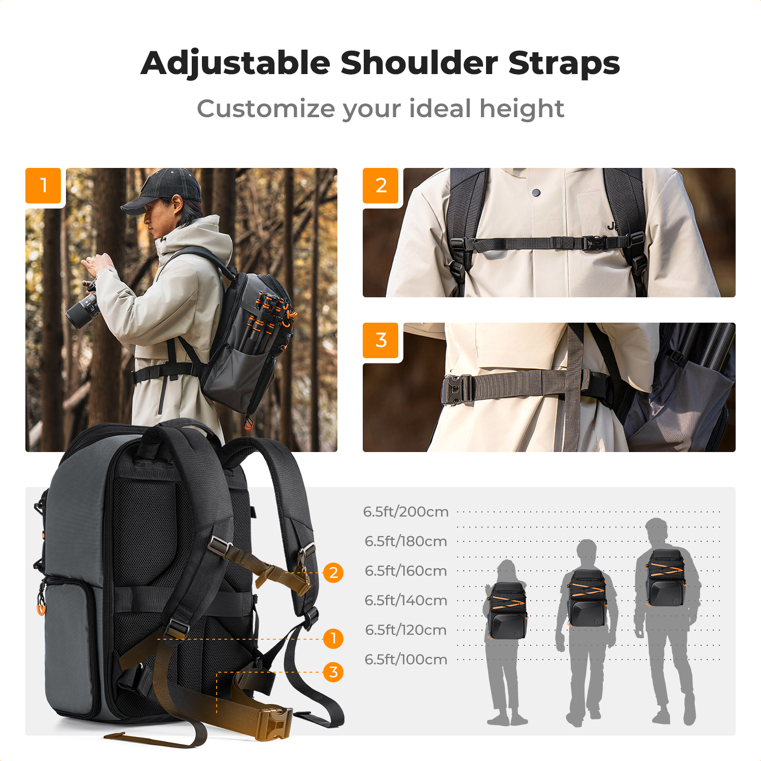 K&F CONCEPT 25L Outdoor Camera – Rain Cover Backpack recenzja i cena