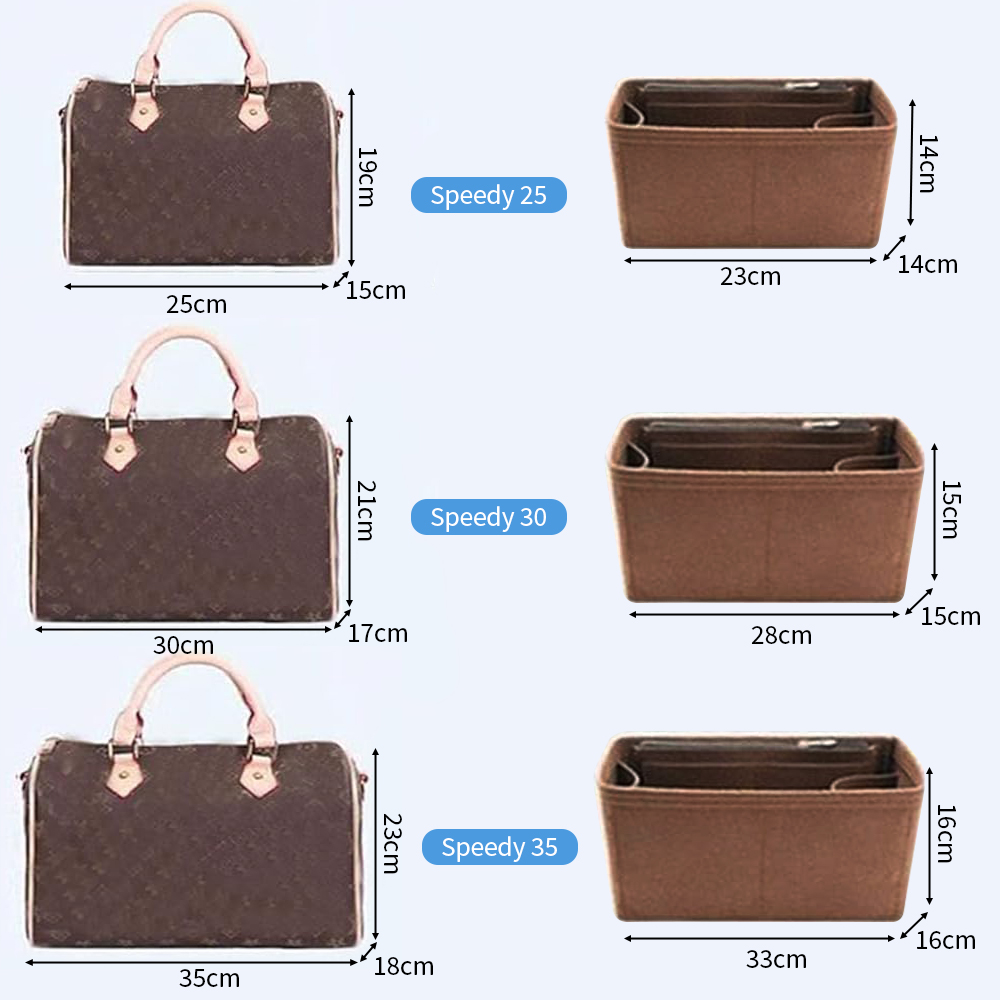 Purse Inserts for Speedy 25/30 – Backpack Insert Organizer recenzja i cena