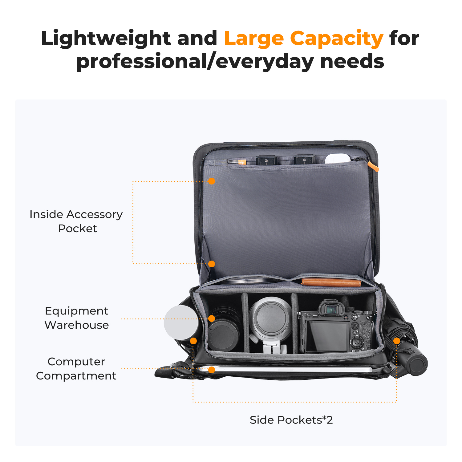 K&F CONCEPT 10L Camera Sling B – Sling Backpack Shoulder recenzja i cena