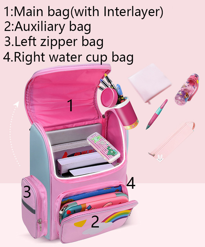 Kid Backpack for Girl Unicorn  – School Backpack Teen recenzja i cena